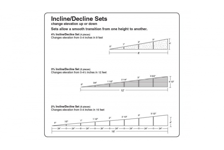 INCLDECLSET f 2 621a4c16-97c3-4492-af6e-544dcafba7c6