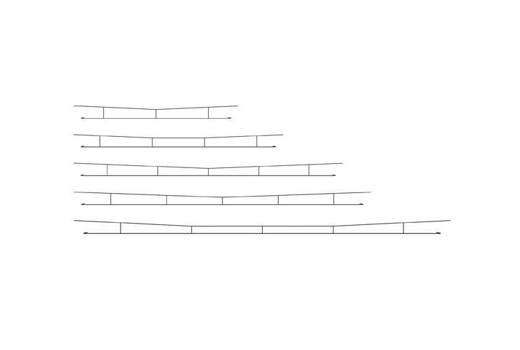 Peco LC-153 Catenary Overhead Wires