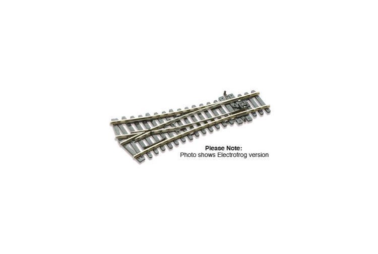 PECO SL-97 Y SMALL RADIUS POINT