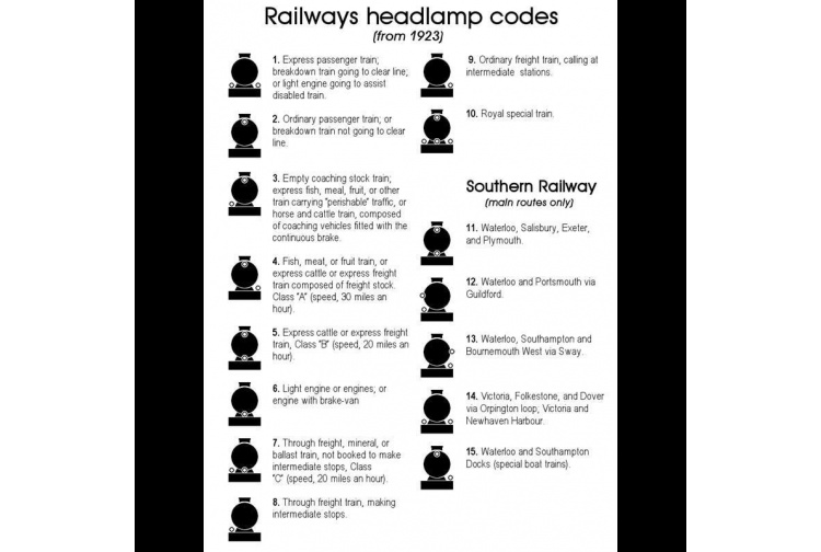 Springside DA1 GWR Head & Tail Lamps White signal scheme