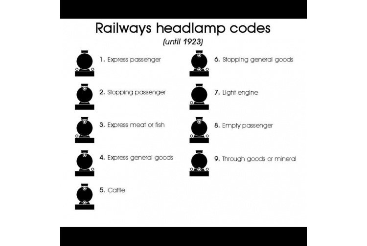 Springside DA1 GWR Head & Tail Lamps White signal scheme 2
