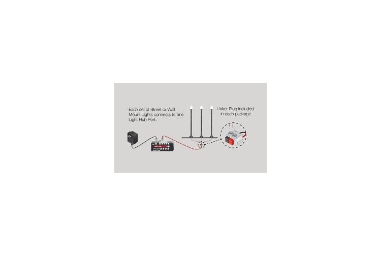 Woodland Scenics WJP5633 HO Single Lamp Post Example Layout