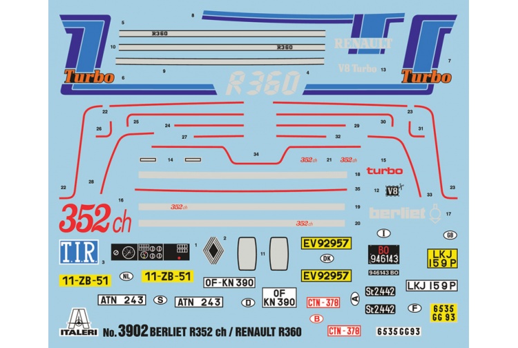 italeri-3902-berliet-r352ch-renault-r360-truck-decals