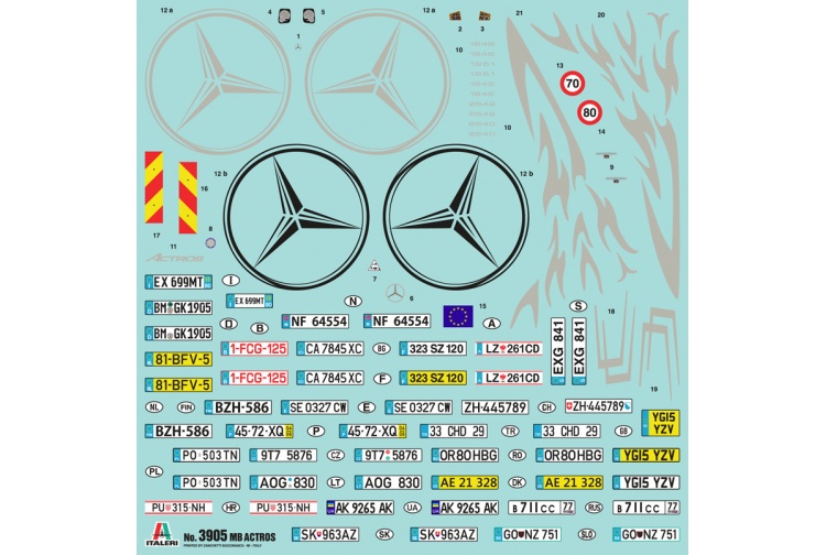 italeri-3905-mercedes-benz-actros-mp4-gigaspace-decals-1