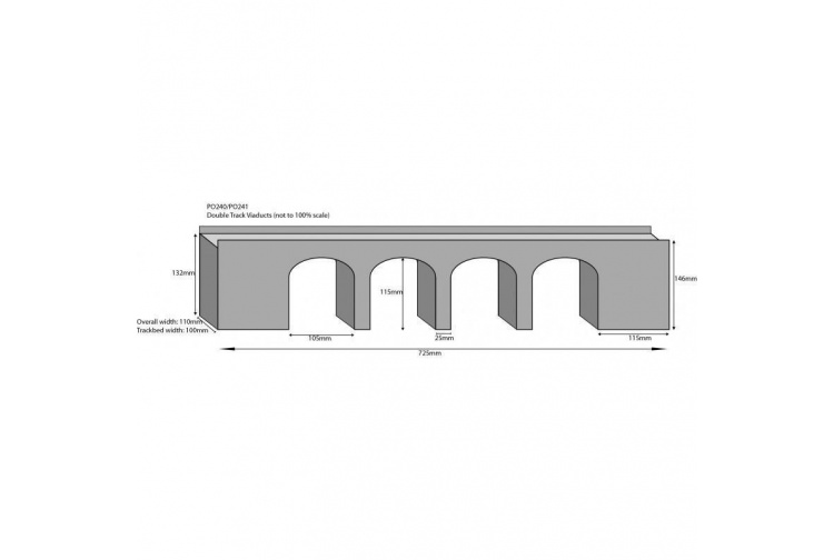 Metcalfe PO240 Double Track Red Brick Viaduct Card Kit dimensions