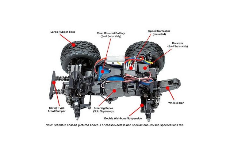 tamiya-gf-01-off-road-car-1