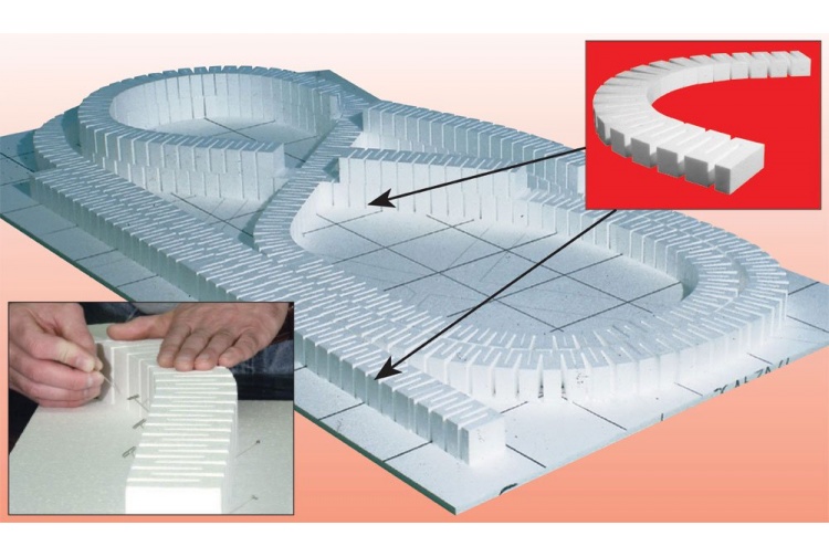 Woodland Scenics WST1414 Foam Riser 0.75 Inch By 2 Feet (4) Example Layout